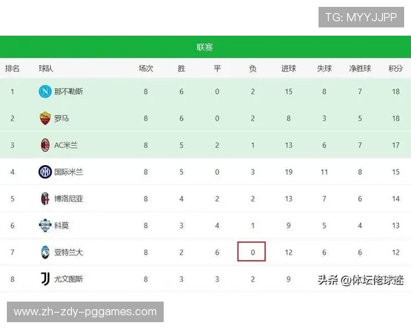意甲所指的球队是哪些？联赛构成与球队简介