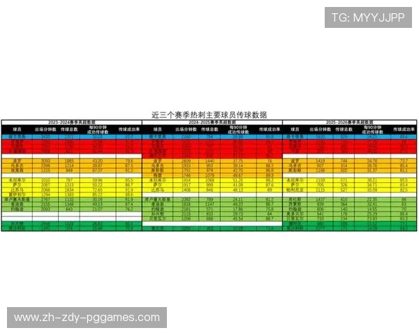 英超传球最多球员排行榜及其助攻能力深度解析