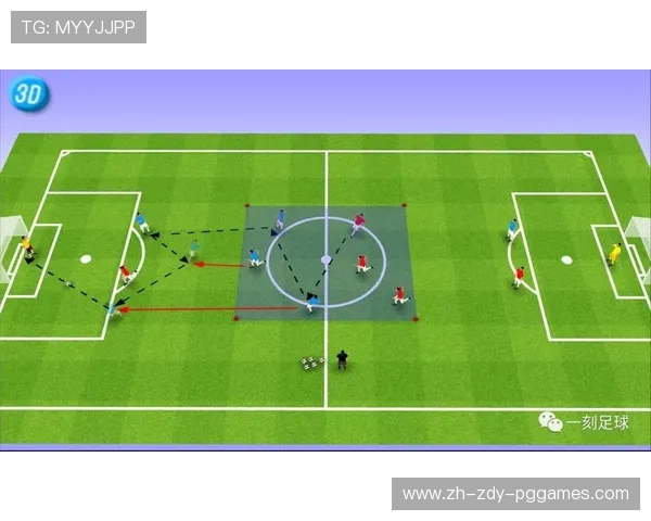 足球纤维丛概念对足球战术空间分布的数学解释