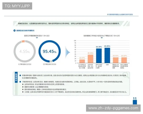 运动场馆智能器械升级项目的运营效能分析