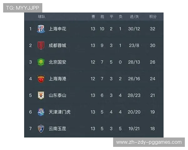 直播平台对中超联赛评论区风格与热评精选 直播平台对中超联赛评论区风格与热评精选