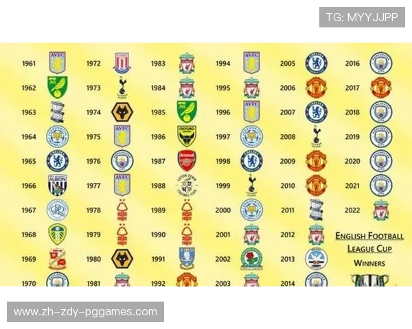 英超历史荣誉最多的球队及其辉煌历程